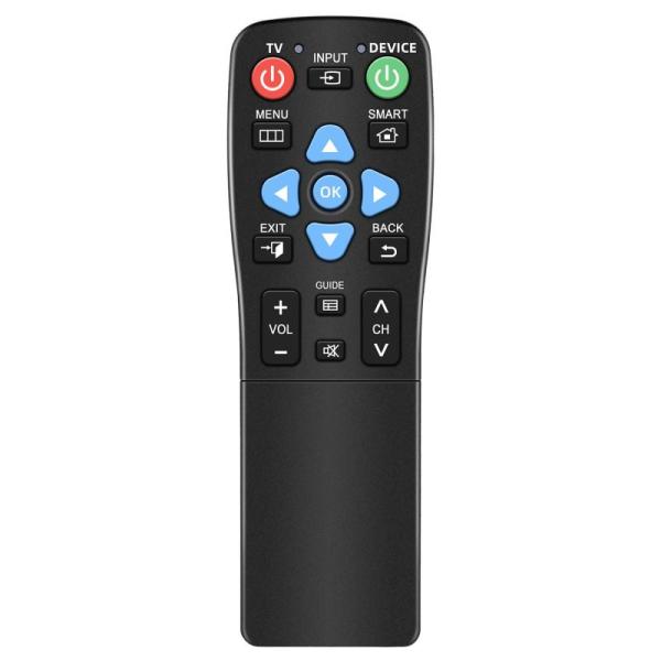 Electronics - AntaHD Smart TV Antenna, Gmatrix Big Button Universal TV Remote, RFUNGUANGO Air Pod Case - MSRP $4,483