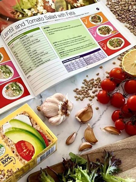 4-Week Weight Loss Meal Plan Recipe Books – MSRP $5,391