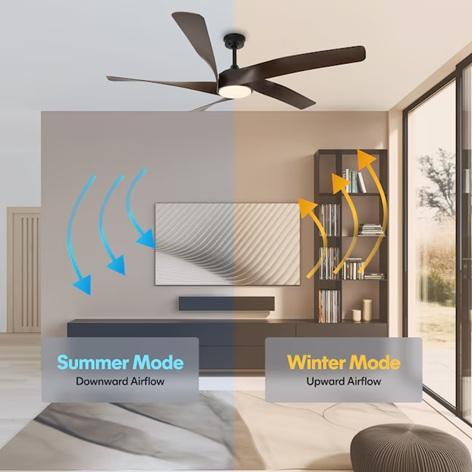 General Merchandise - Altitude Ceiling Fan, Dining Chairs, Box Spring, Levoit Plasma Pro Air Purifier - MSRP $2,862