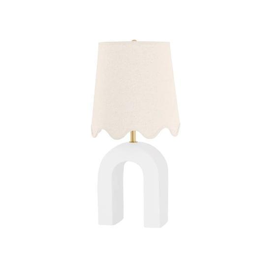 Lighting & Ceiling Fans - Mitzi, James Allan, MinkaAire, Quorum International, Justice Design Group, Maxim -MSRP $5,870