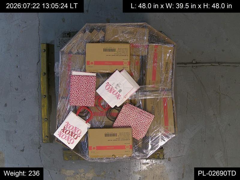 Pallet of Holiday Gift Bags - MSRP $1,035
