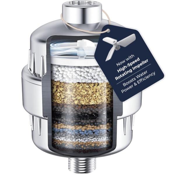 Home Improvement - LAIFsolutions Swivel Shower Filters, Sunflower Butterfly Solar Watering Can Lanterns - MSRP $19,108