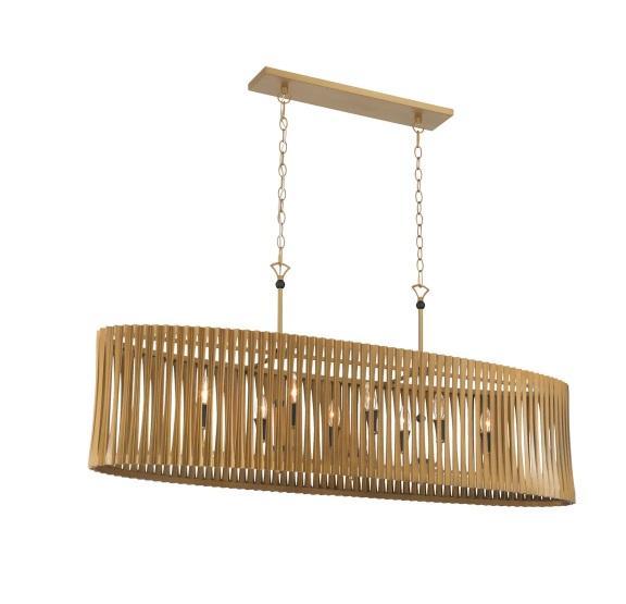 Lighting & Home Decor - Minka Lavery, Signature Hardware, Schluter Systems, Vigo, JONATHAN Y - MSRP $5,460